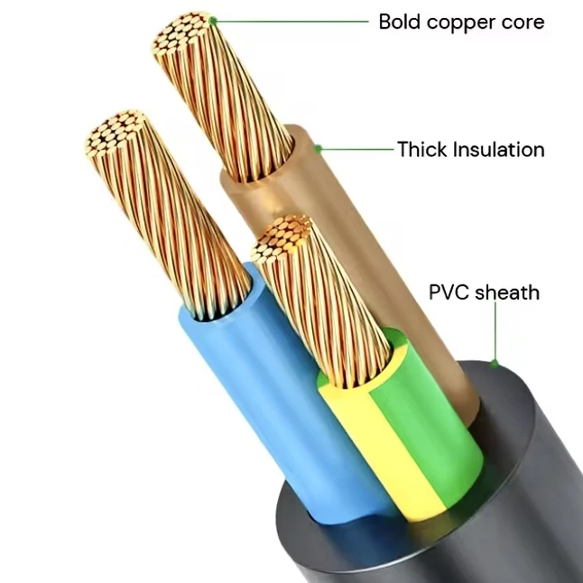 UL2586 cable UL2586 cable